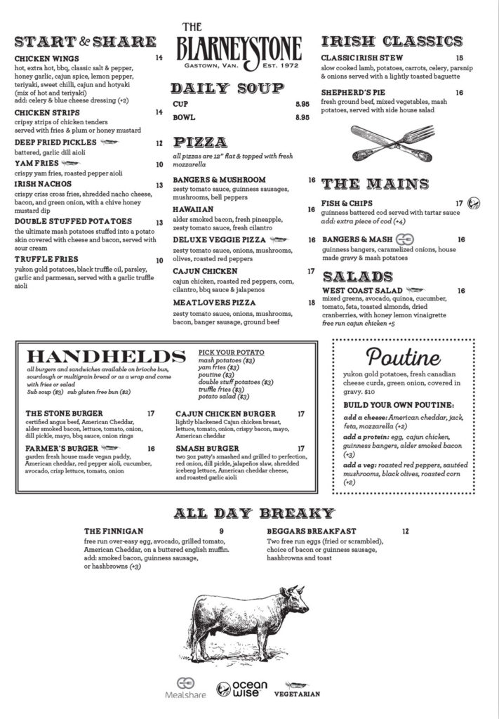 BlarneyStone-Menu-1 - The Blarney Stone